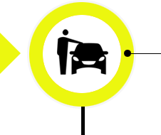 Opel Istota výberu vozidla